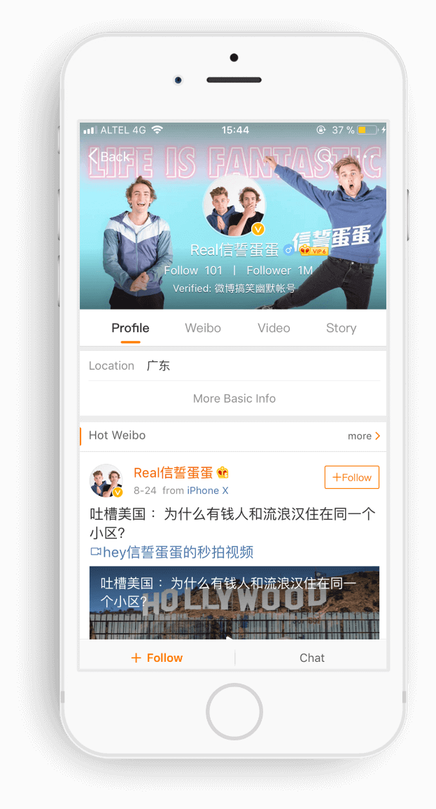 weibo blogger.
